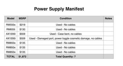 Electronics Lot Of 7 Corsair Power Supplies -EST RETAIL $1,872- 89% SAVINGS