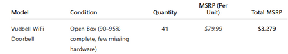 Electronics Lot Vuebell wifi video doorbell cameras 41x - EST RETAIL $3,279 - 93.9% SAVINGS